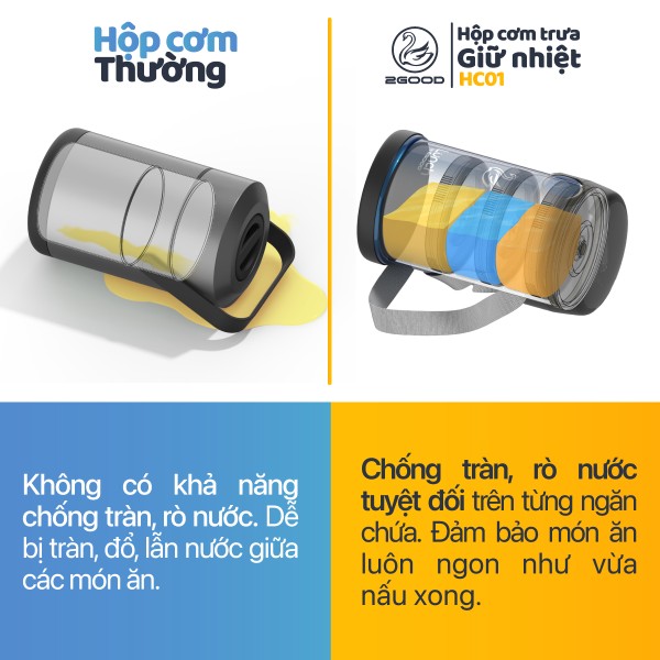Bộ Hộp Cơm Giữ Nhiệt 2GOOD Lunch Box HC01 (2000ml) - Kèm Muỗng Và Đũa Inox 304