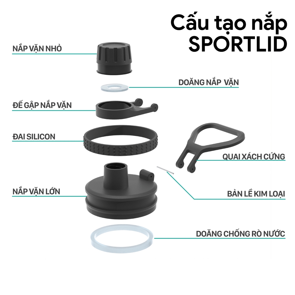 Bình Giữ Nhiệt 2GOOD FLASK WM-02 Sport Lid (946ml) - Monlight