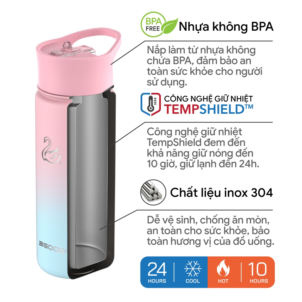 Bình giữ nhiệt 2GOOD Wide Mouth WM-02 532ml (Cotton Candy)