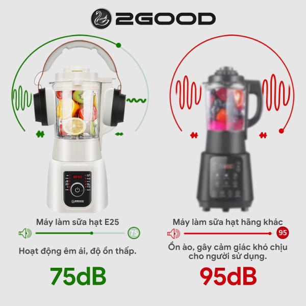 Máy Làm Sữa Hạt 2GOOD E25 (1,75 Lít)