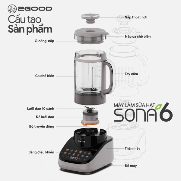 Máy Làm Sữa Hạt 2GOOD SONA 6 (1,8 Lít)