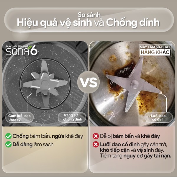 Máy Làm Sữa Hạt 2GOOD SONA 6 (1,8 Lít)