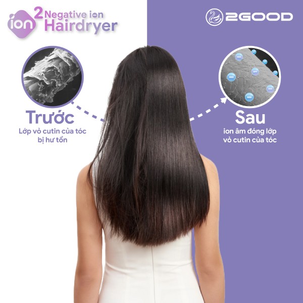 Máy Sấy Tóc 2GOOD ION 2