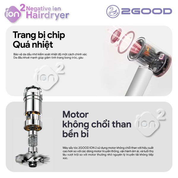 Máy Sấy Tóc 2GOOD ION 2