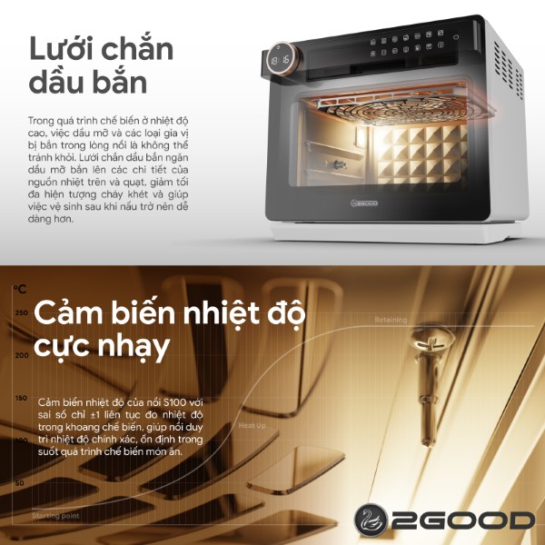 Nồi Chiên Không Dầu Kèm Hấp 2GOOD S100 (20 Lít)