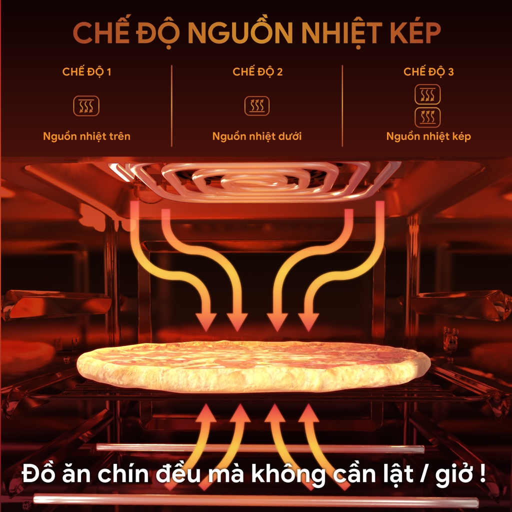 Nồi Chiên Không Dầu 2GOOD Vortex S-20 Air Fryer Oven (14.5L)