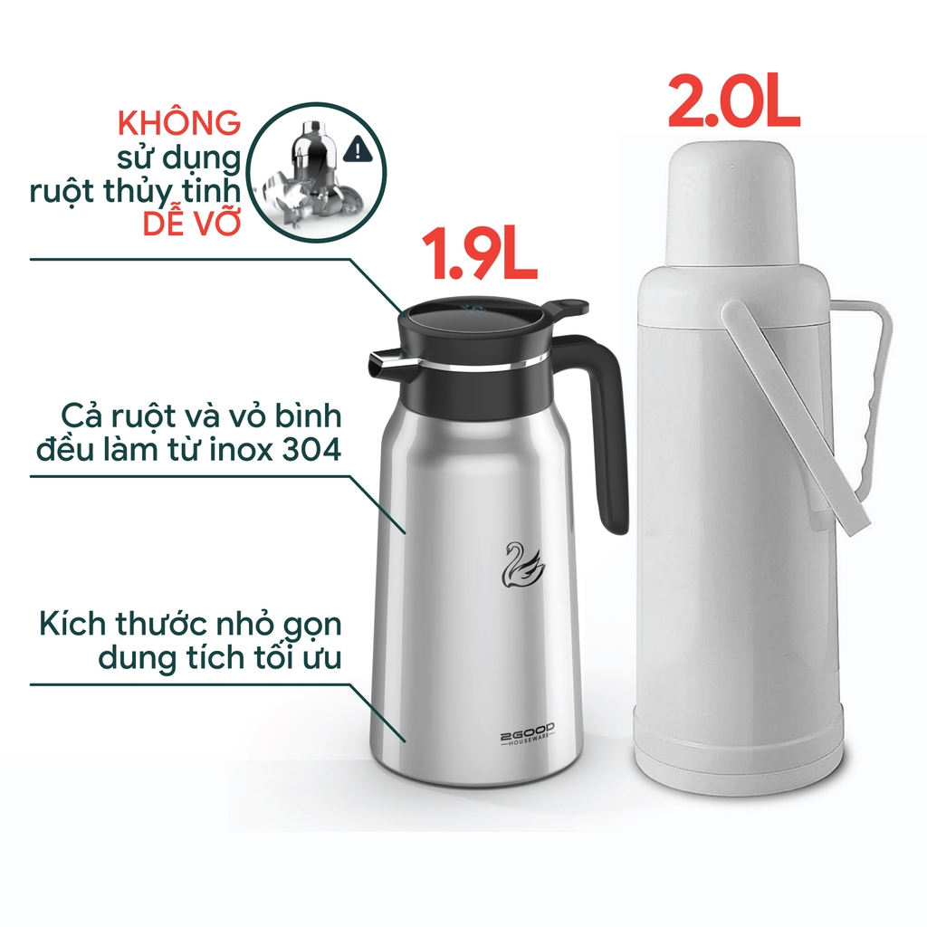 Phích Pha Trà Giữ Nhiệt 2GOOD B247 (1,9 Lít)