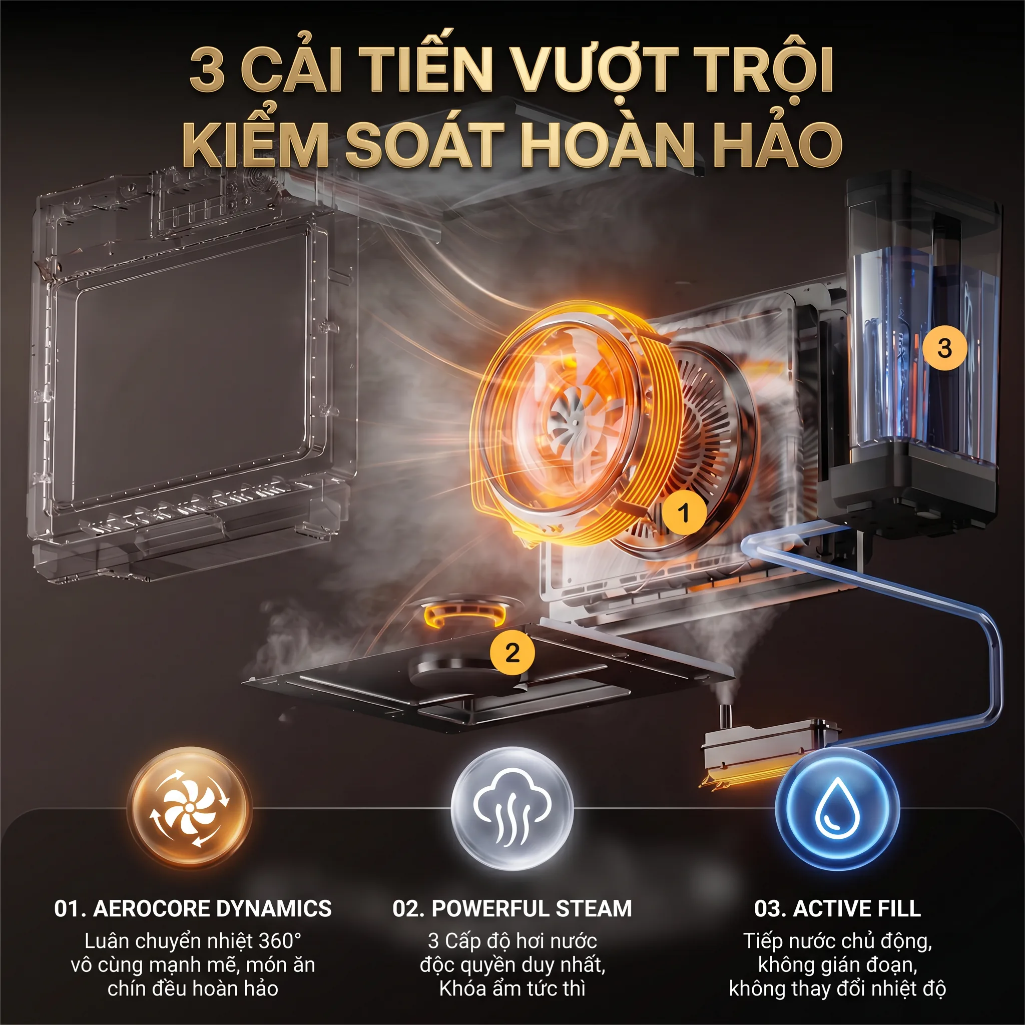 Nồi chiên hơi nước 2good s200 - Aerocore Dynamics 32L