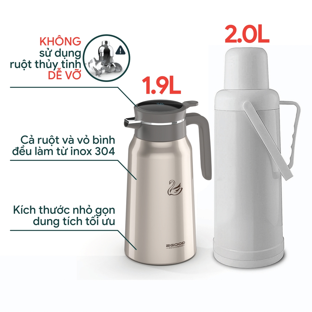 Phích pha trà giữ nhiệt 2GOOD B247 (1,9 Lít)