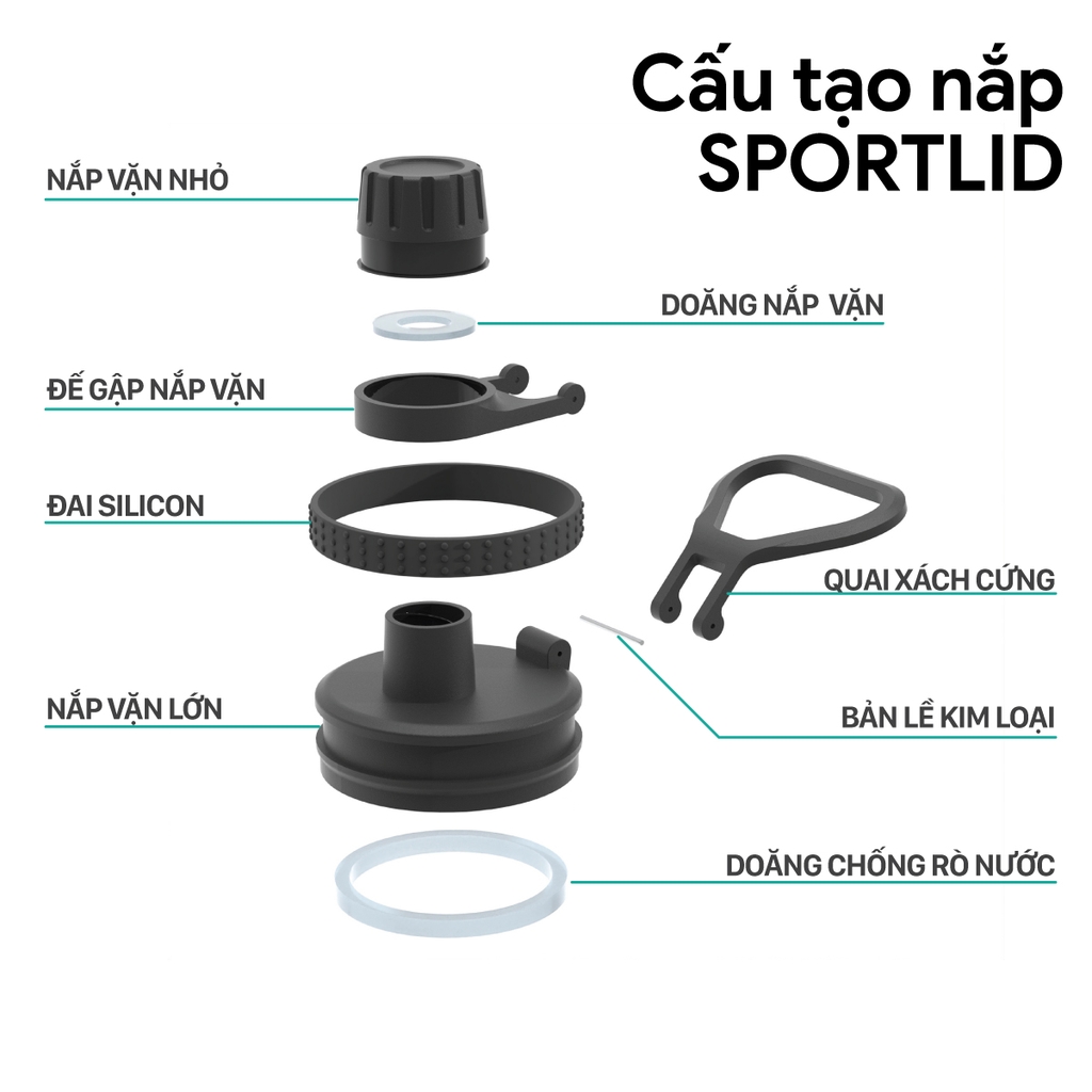 Nắp bình giữ nhiệt 2GOOD Sport Lid (532ml*900ml*946ml)