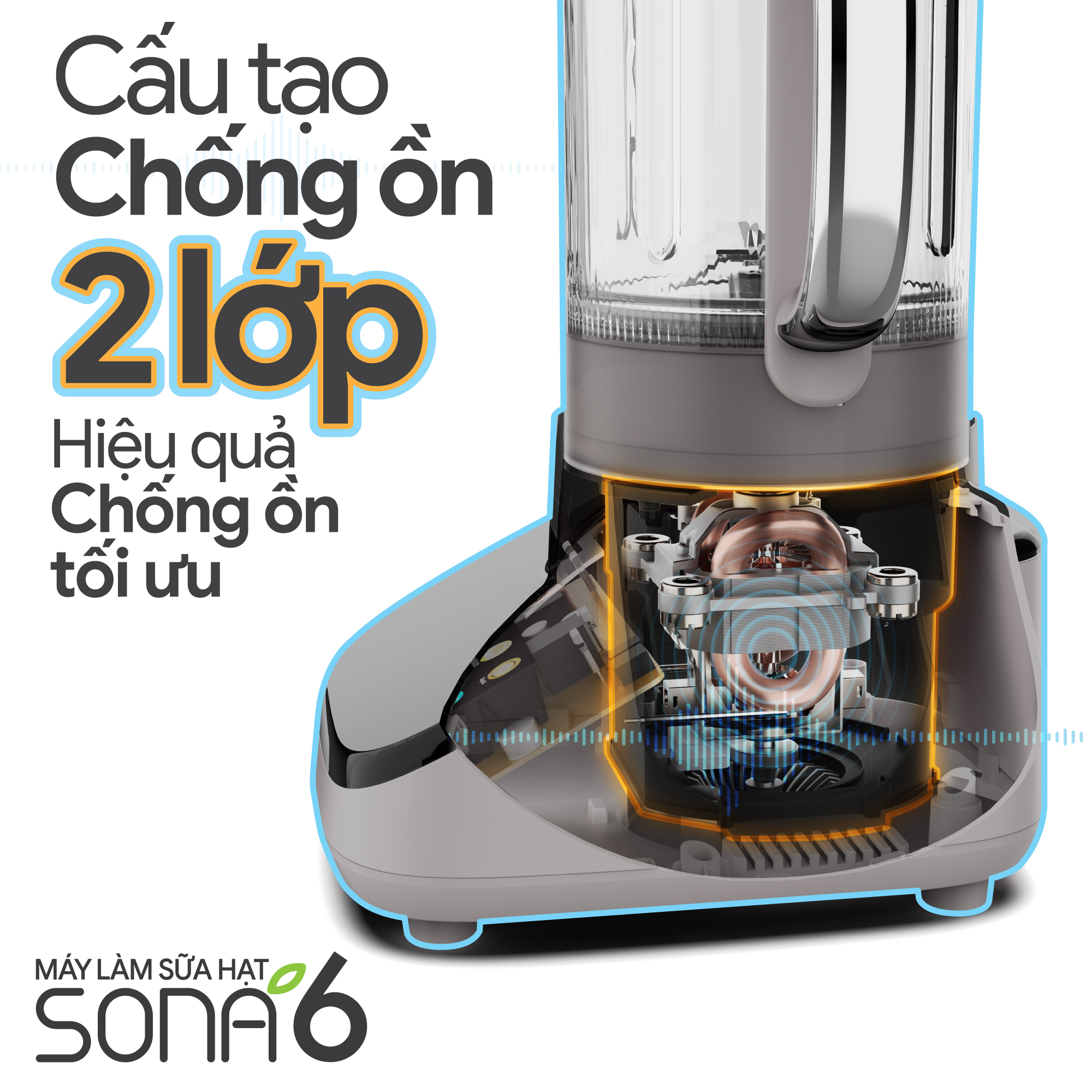 Máy Làm Sữa Hạt 2GOOD SONA 6 (1,8 lít)