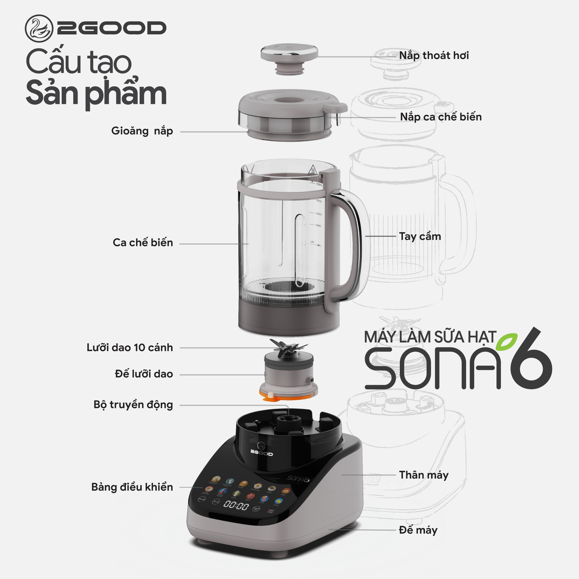 Máy Làm Sữa Hạt 2GOOD SONA 6 (1,8 lít)