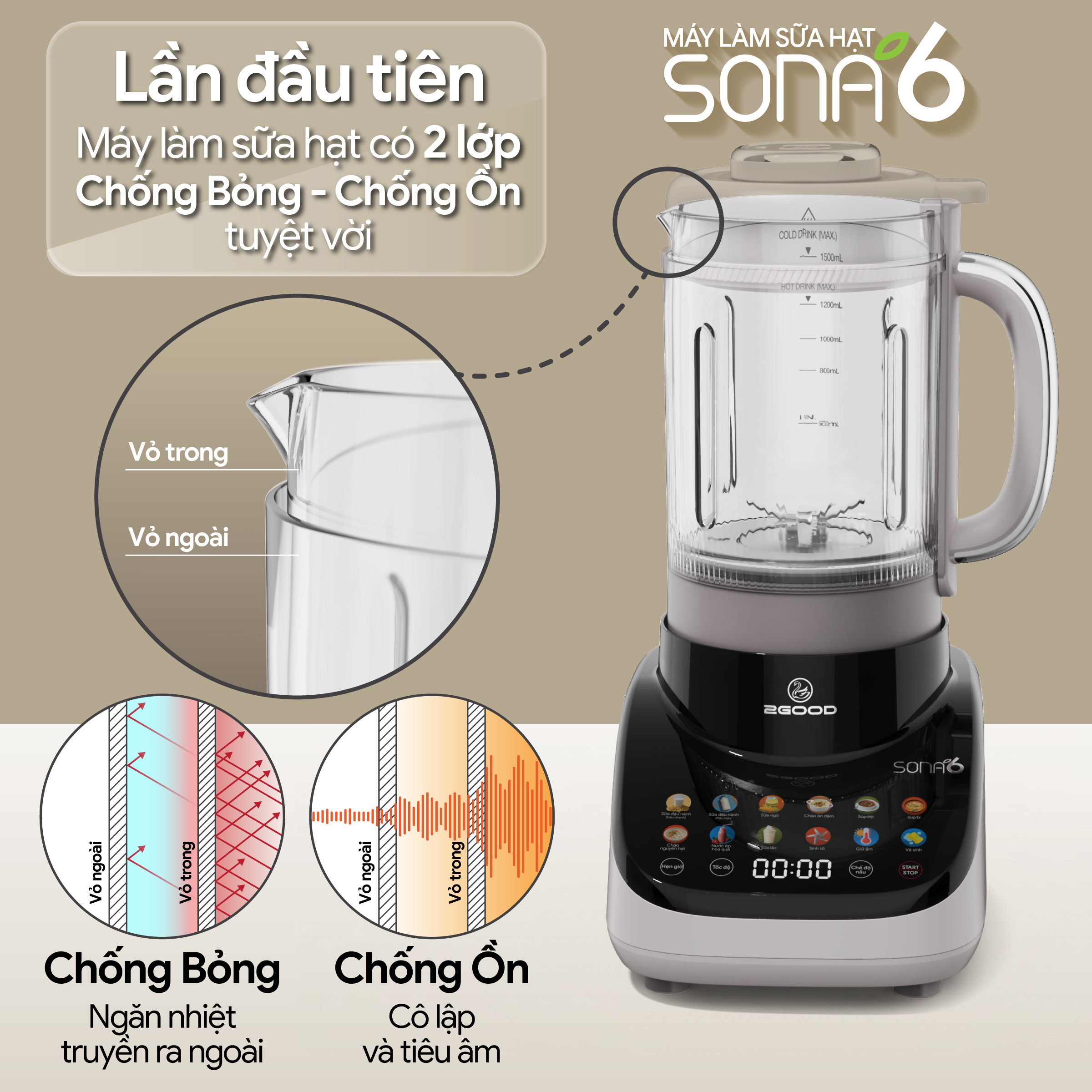 Máy Làm Sữa Hạt 2GOOD SONA 6 (1,8 lít)